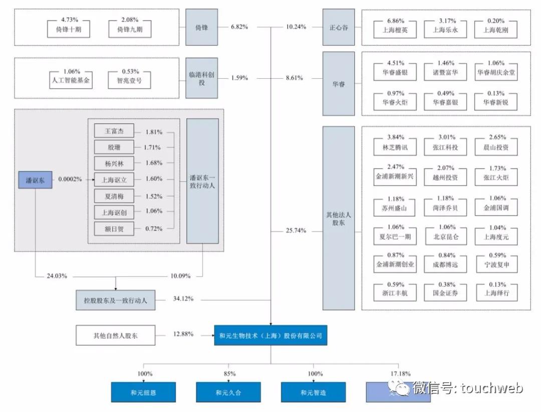 生物股份最新动态与行业趋势深度解析，股票消息与公司发展分析