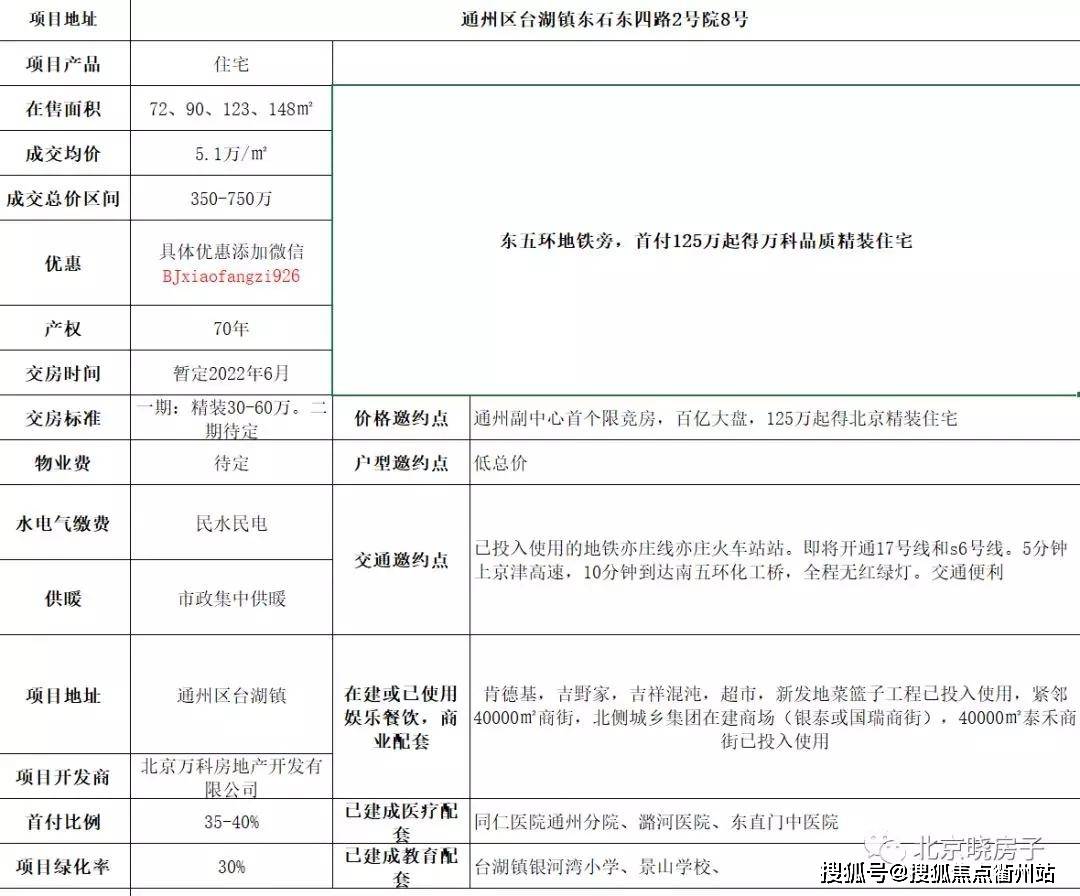 南康第九批公租房申请与分配最新动态揭秘