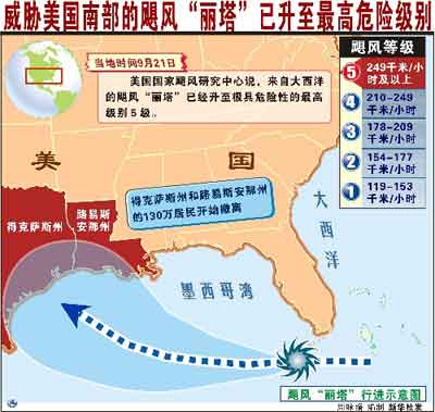 美国德州飓风灾难，挑战与应对策略的最新消息