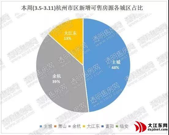 大江东地铁最新进展、规划与未来展望