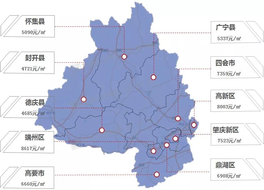 深圳福田房价动态，市场走势分析与预测