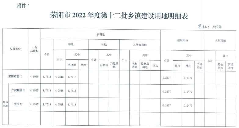 2024年11月18日 第7页