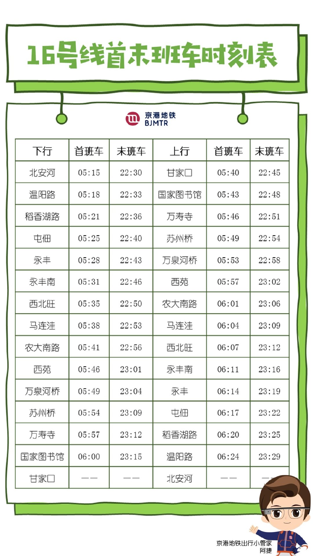 青华专线最新时刻表全面解析