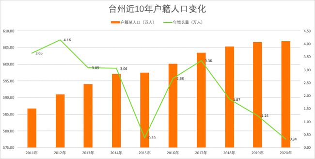 软硬结合 第10页