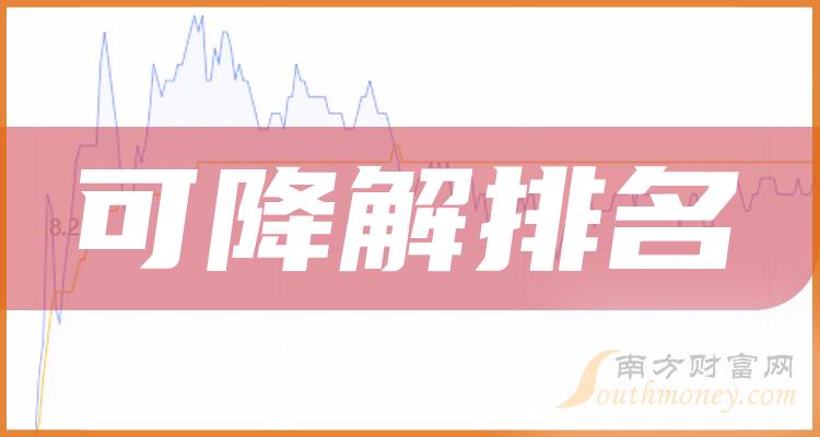 齐翔腾达公司2017招聘启事发布