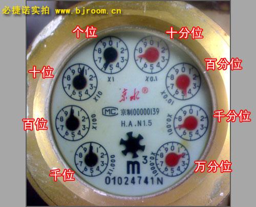 最新水表吨数读取方法，全面解析与实用指南