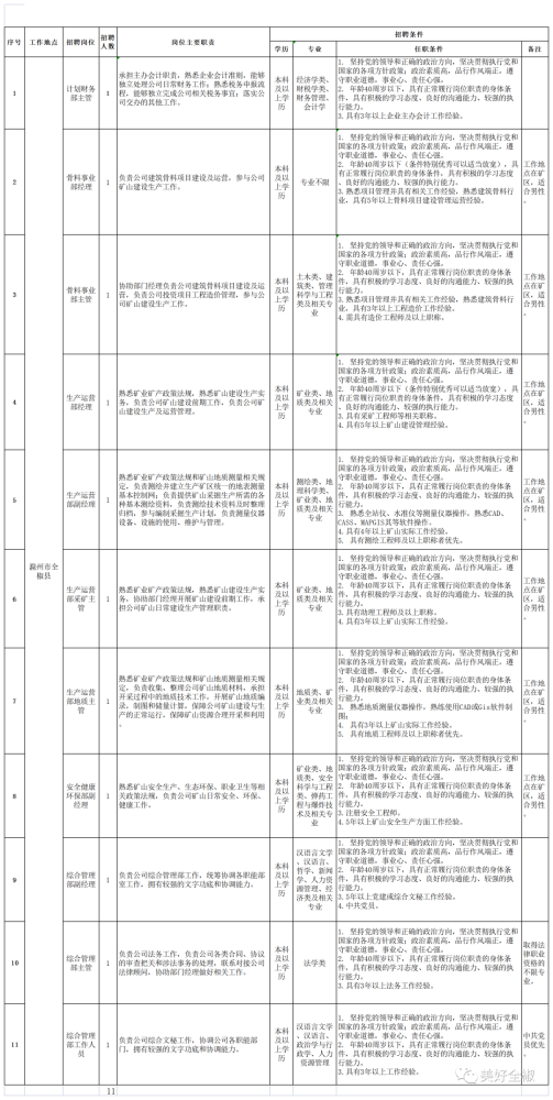 全椒县招工信息最新概览，岗位一览表