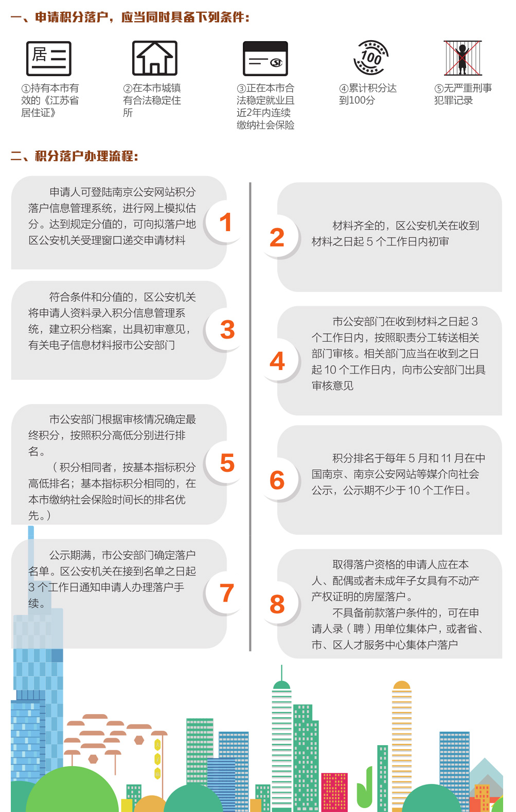 南京积分落户政策最新调整及未来展望