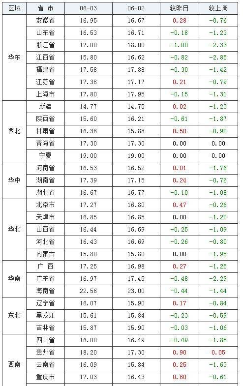 透视村医李八两最新，乡村医疗的坚守与蜕变之路